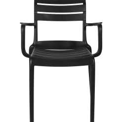 Homeville Charlotte sort
