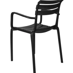 Homeville Charlotte sort