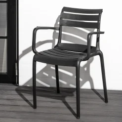 Homeville Charlotte sort