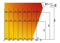 Heatus Elektrisk terrassevarmer 60x20x8cm