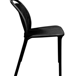 Homeville Harper sort