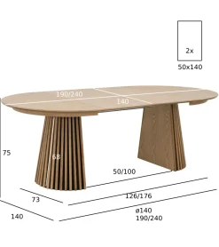 Furnhouse Svendborg eg