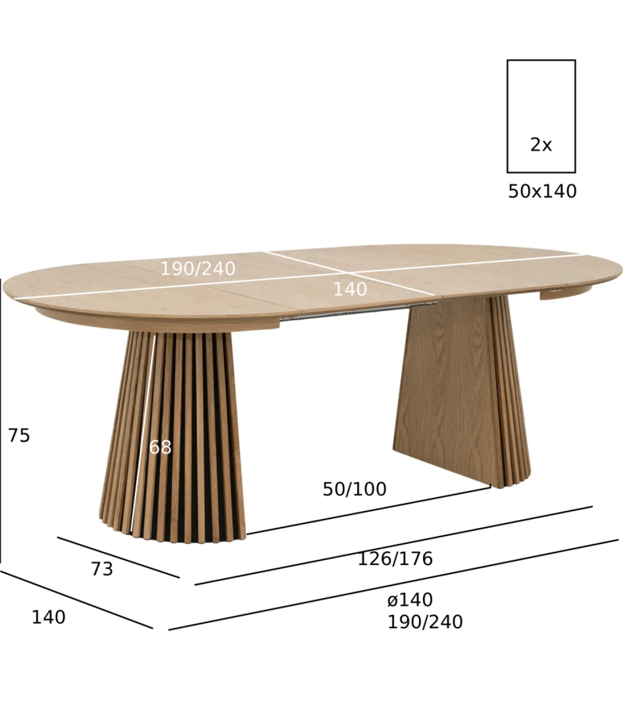 Furnhouse Svendborg eg